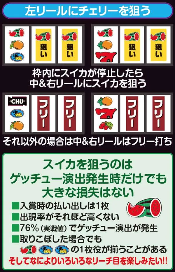 ゲッターマウス（パチスロ）設定判別・天井・ゾーン・解析・打ち方・ヤメ時