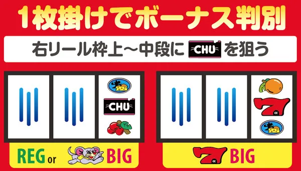 アクロス　ゲッターマウス ゲッターマウス（パチスロ）設定判別・天井・ゾーン・解析・打ち方・ヤメ時