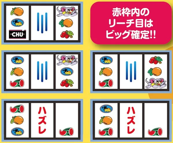 ゲッターマウス（パチスロ）設定判別・天井・ゾーン・解析・打ち方・ヤメ時