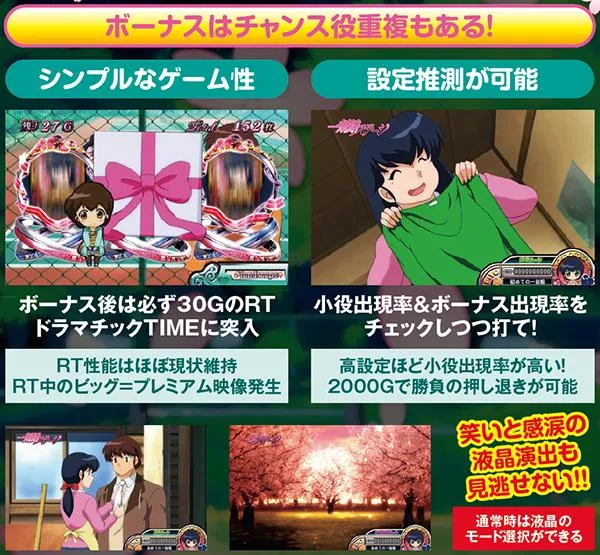 めぞん一刻 桜の下で（パチスロ）設定判別・天井・ゾーン・解析・打ち