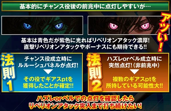 コードギアスR2ギアスpt示唆