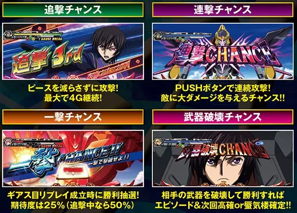 コードギアスR2ギアスバトル・1stバトルチャンスアップパターン