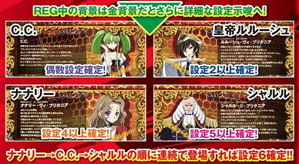 コードギアスR2REG中のキャラ