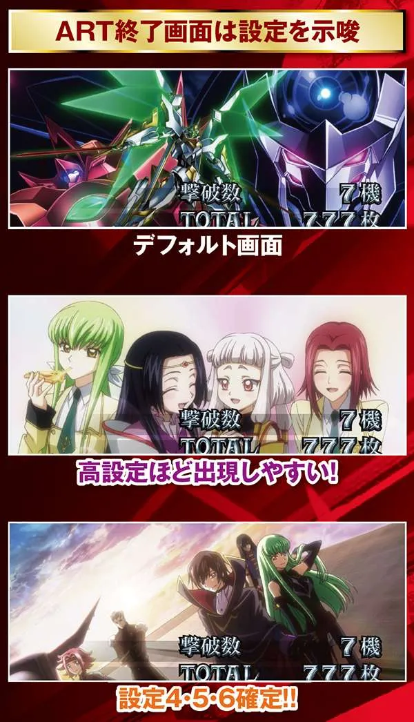 コードギアスR2ART終了画面・設定示唆