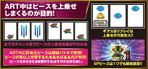 コードギアスR2ART中・ピース