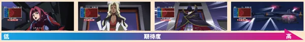 コードギアスR2リベリオンアタック・アドバンスパート