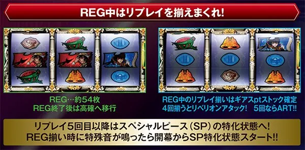 コードギアスR2ボーナス・REG