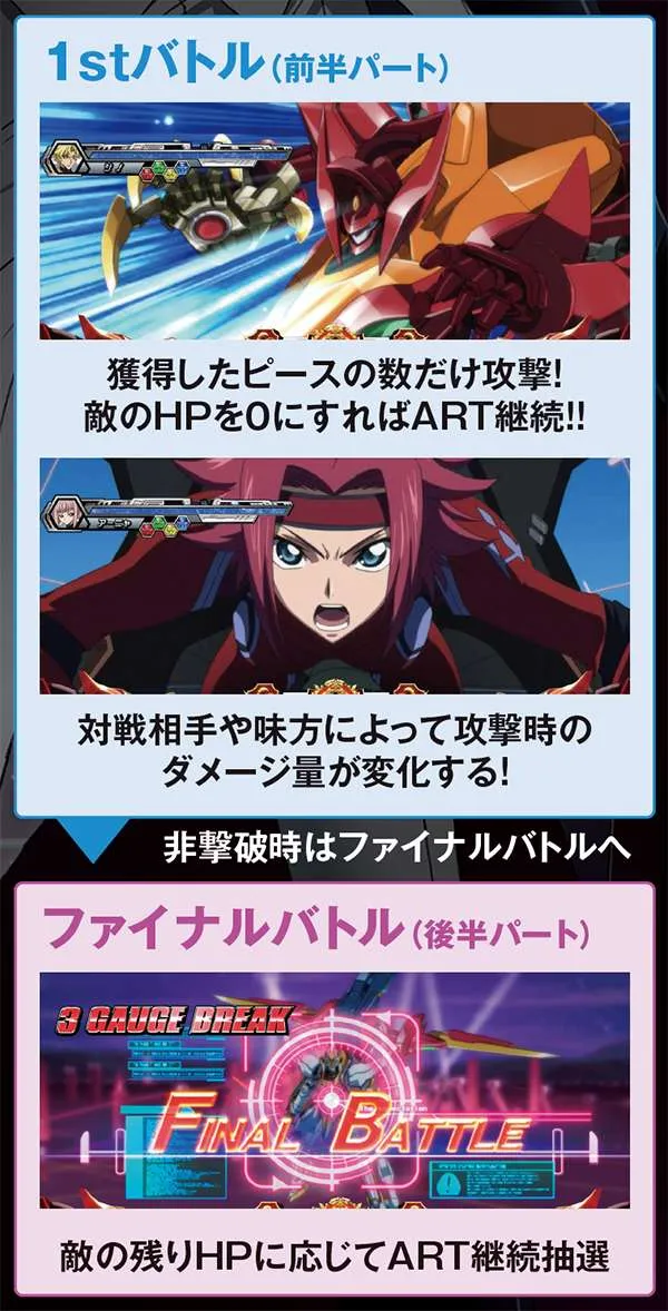 コードギアスR2ギアスバトル・基本フロー