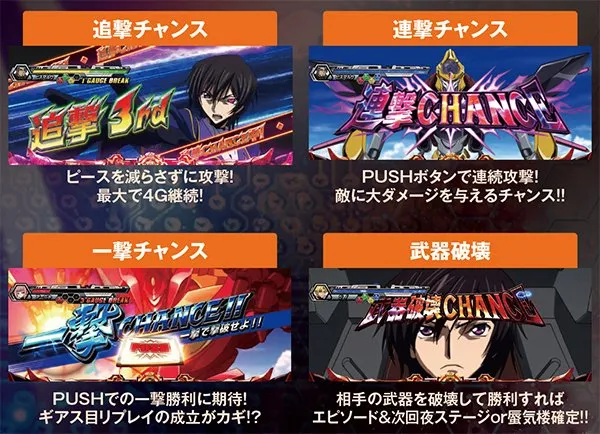コードギアスR2ギアスバトル・見どころ