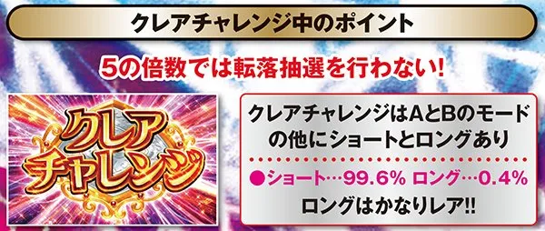 秘宝伝TheLastクレアチャレンジ・上乗せ抽選