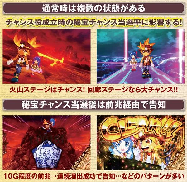 秘宝伝TheLast通常時・注目ポイント