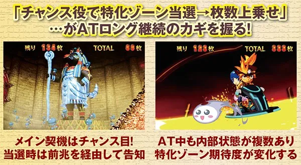 秘宝伝TheLastAT「秘宝RUSH」・基本解説