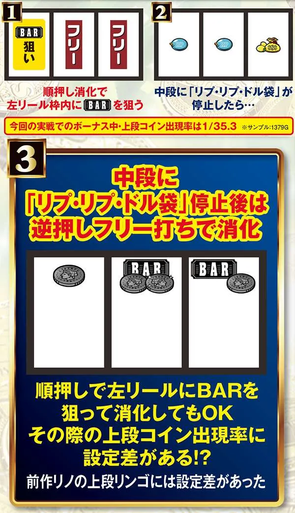 スーパーリノ打ち方・ボーナス中