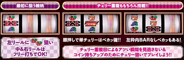 ファンキージャグラー打ち方・通常時