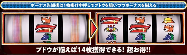 ファンキージャグラー打ち方・通常時ボーナス告知後