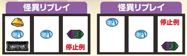偽物語a打ち方&チャンス役停止型