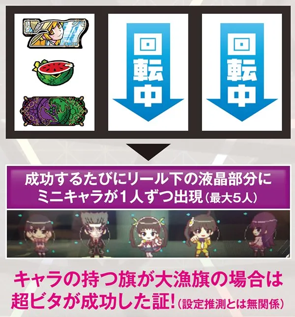 偽物語a同色ビッグ・ビタ押し