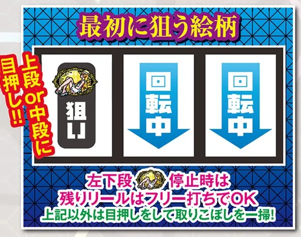 偽物語a打ち方・忍絵柄狙い