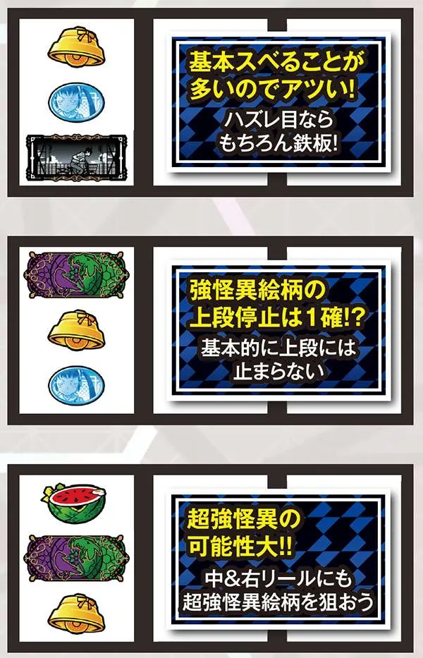 偽物語a怪異チャレンジ・楽しみ方