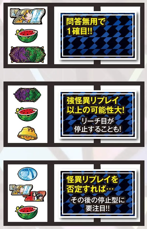 偽物語a怪異チャレンジ・楽しみ方
