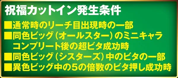 偽物語a祝福カットイン・発生条件