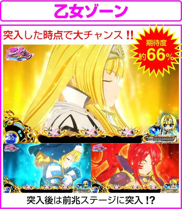 戦国乙女2乙女ゾーン・概要