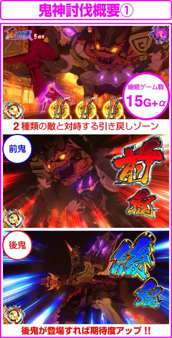 戦国乙女2鬼神討伐・概要