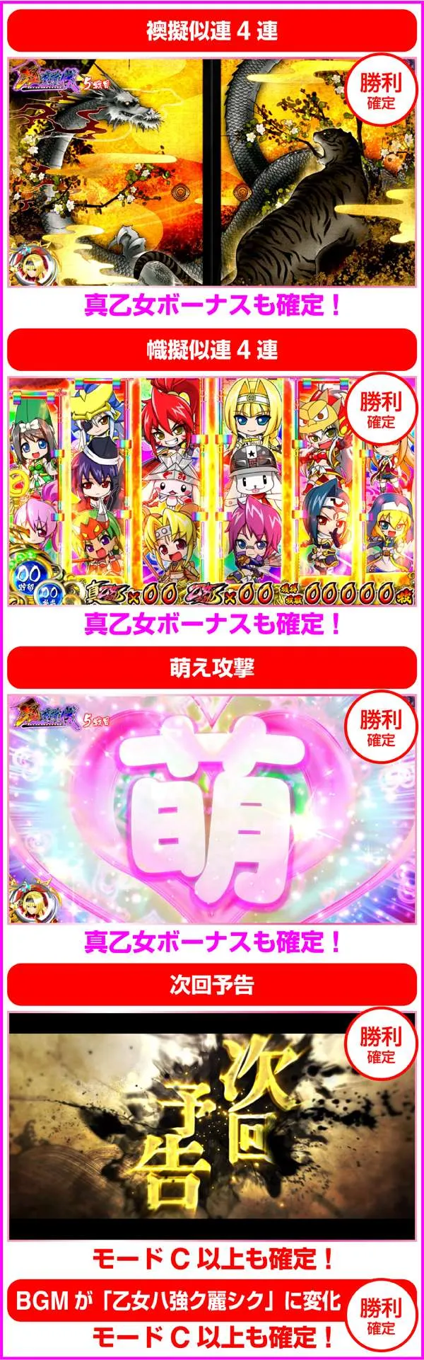 戦国乙女2鬼神討伐・勝利確定