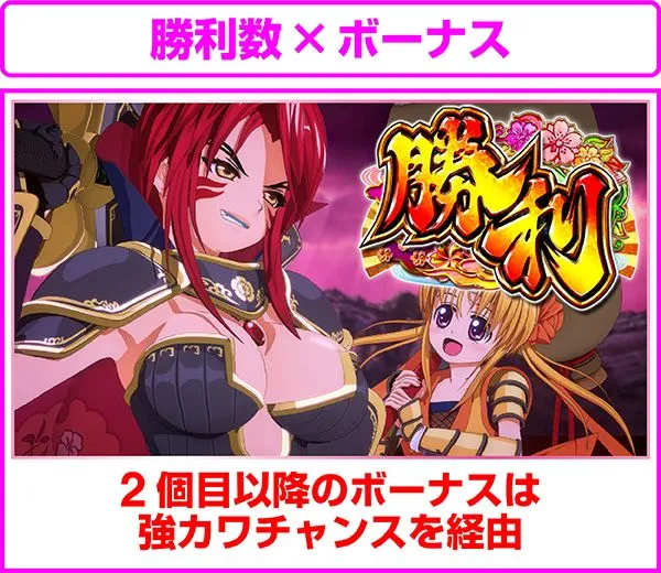 戦国乙女2乙女ストックホールド・見どころ