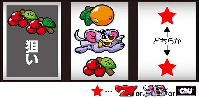 ニューゲッターマウスの打ち方を徹底解説！中押し・ゲッターランプ対応
