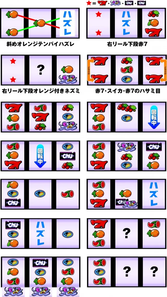 ニューゲッターマウスの打ち方を徹底解説！中押し・ゲッターランプ対応