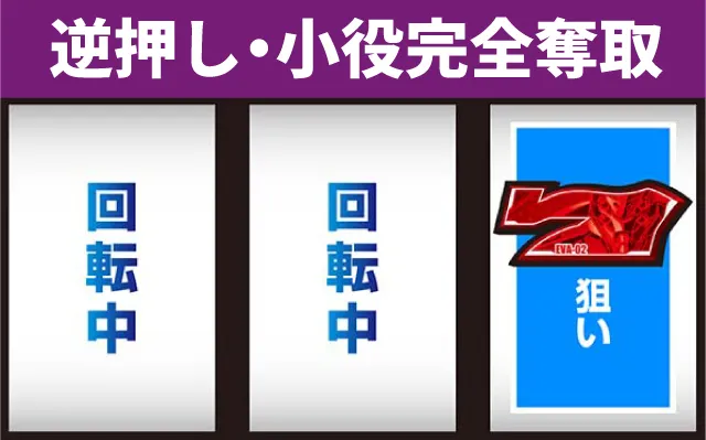 エヴァシリーズ機ヒストリー