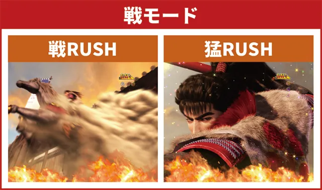 花の慶次シリーズ機ヒストリー
