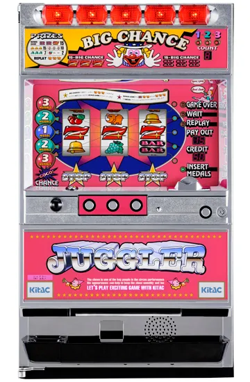 ジャグラーシリーズ機ヒストリー