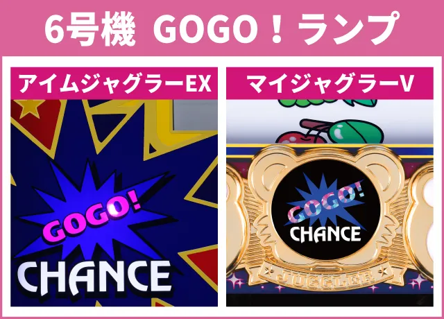 ジャグラー】シリーズ機ヒストリー GOGO！ランプ 光の軌跡 - 特集｜DMM