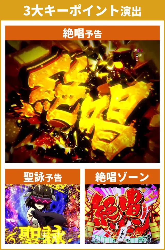 シンフォギアシリーズ機ヒストリー