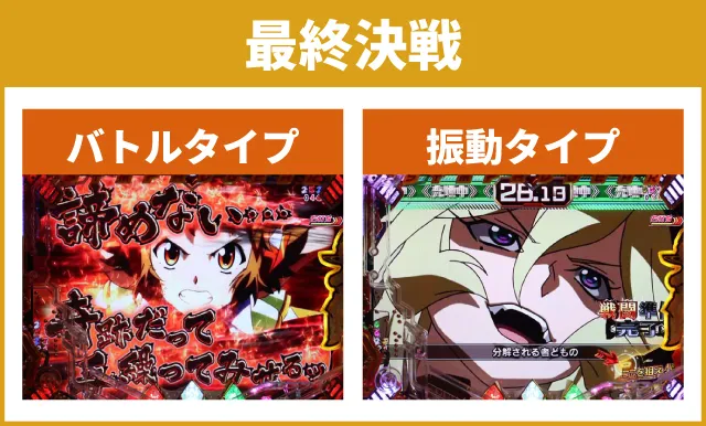 シンフォギアシリーズ機ヒストリー