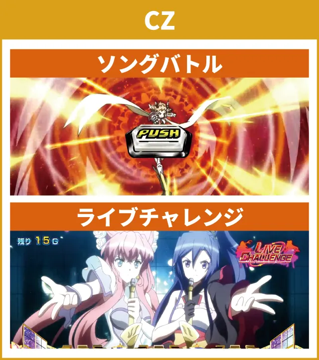 シンフォギアシリーズ機ヒストリー