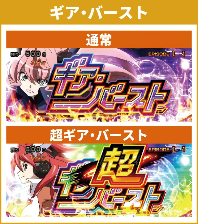 シンフォギアシリーズ機ヒストリー