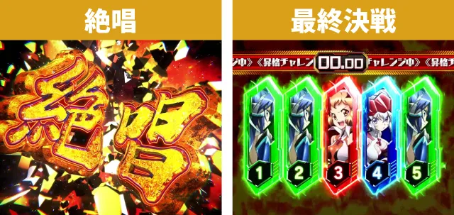 シンフォギアシリーズ機ヒストリー