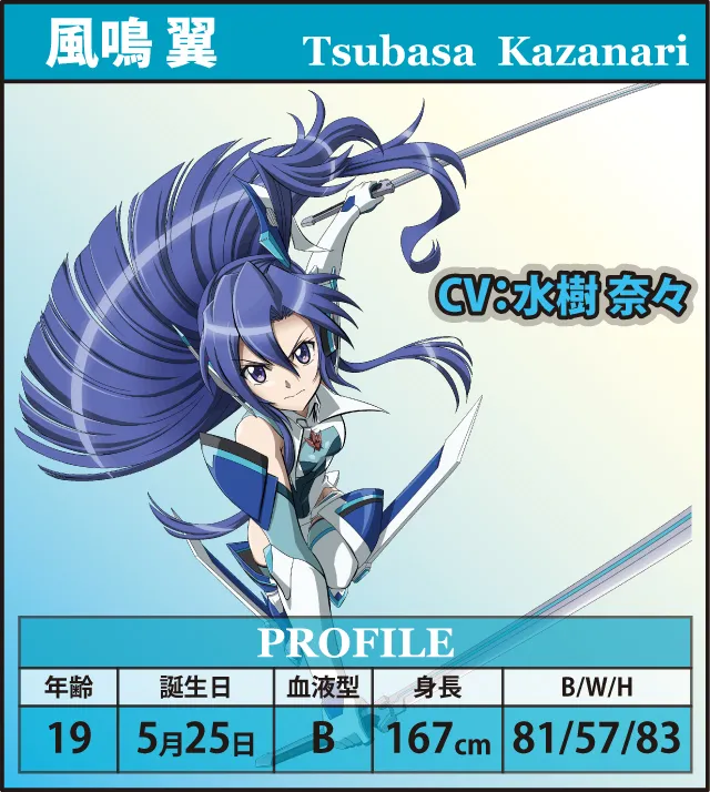 シンフォギアシリーズ機ヒストリー