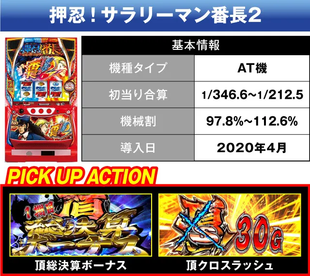 押忍！番長】祝『番長4』導入！ 番長シリーズ〜真の漢の成長過程を