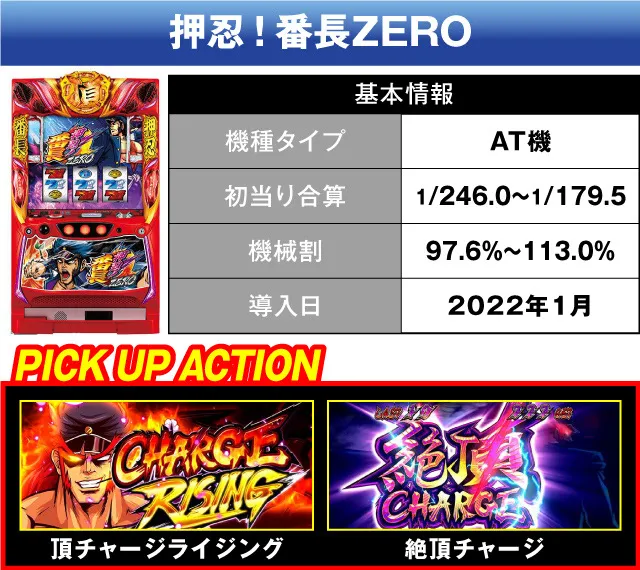 押忍！番長】祝『番長4』導入！ 番長シリーズ〜真の漢の成長過程を