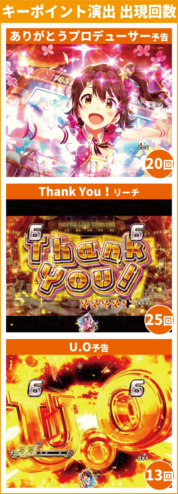 キーポイント演出1