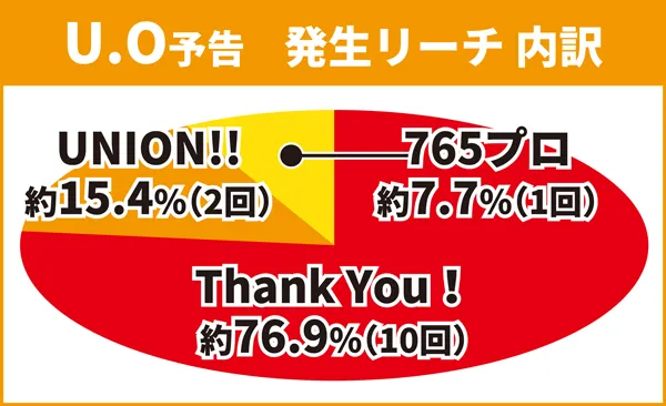 キーポイント演出6