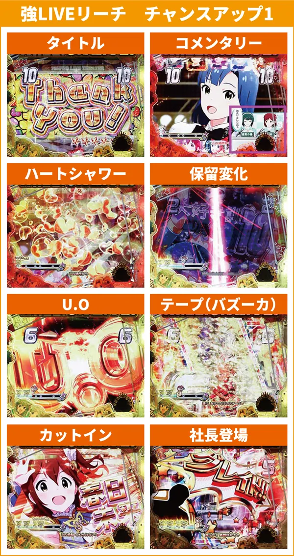 強LIVE4