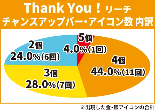 Thank You!cu1