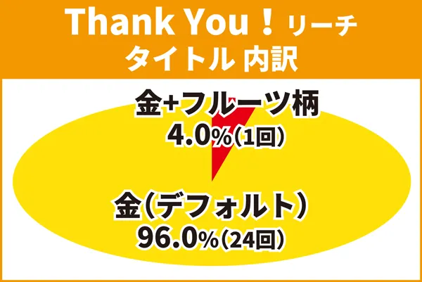 Thank You!cu2