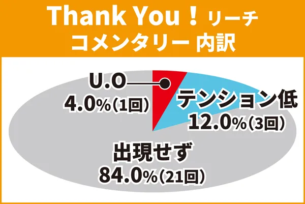 Thank You!cu3