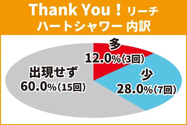 Thank You!cu4